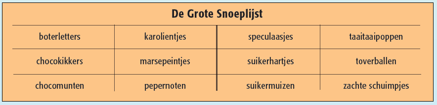 Voorbeeld van invulling van De Grote Snoeplijst