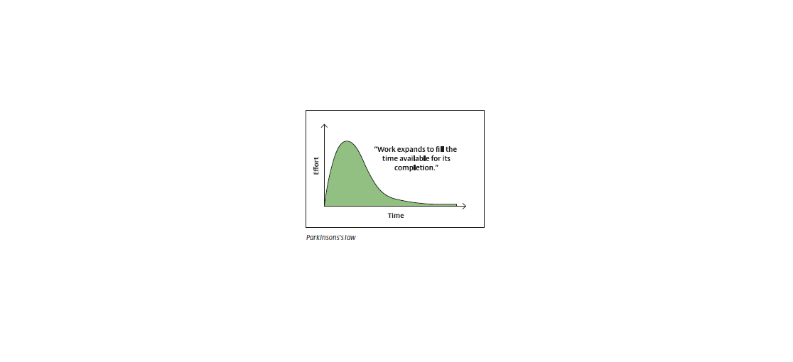 Afbeelding: Parkinson's Law. © Winneke Hazewinkel