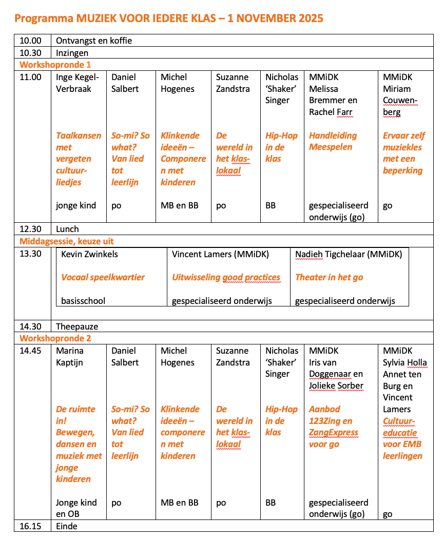 Schema programma professionaliseringsdag Gehrels Muziekeducatie 1 november 2025