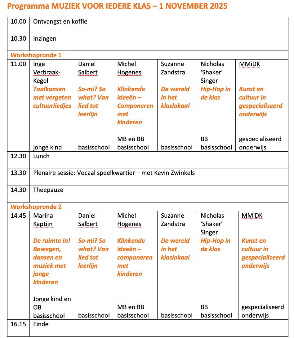 Schema programma professionaliseringsdag Gehrels Muziekeducatie 1 november 2025 Schema programma professionaliseringsdag Gehrels Muziekeducatie 1 november 2025