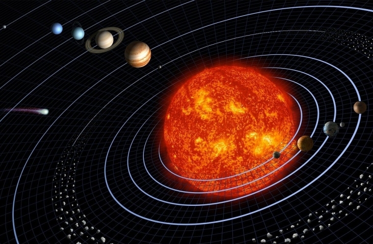 Planeten bij de bovenbouwles 'Als ik toch eens vliegen kon'