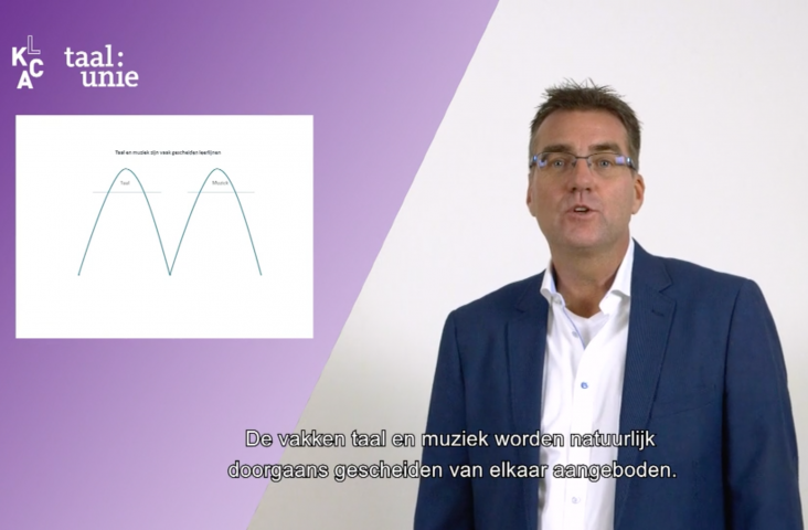 LKCA video met Michel Hogenes over taal en muziek