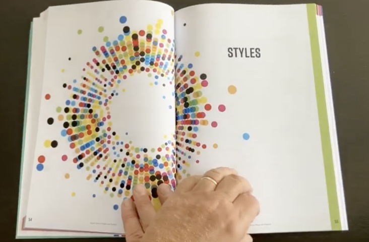 pagina uit Maken met klasse(n)