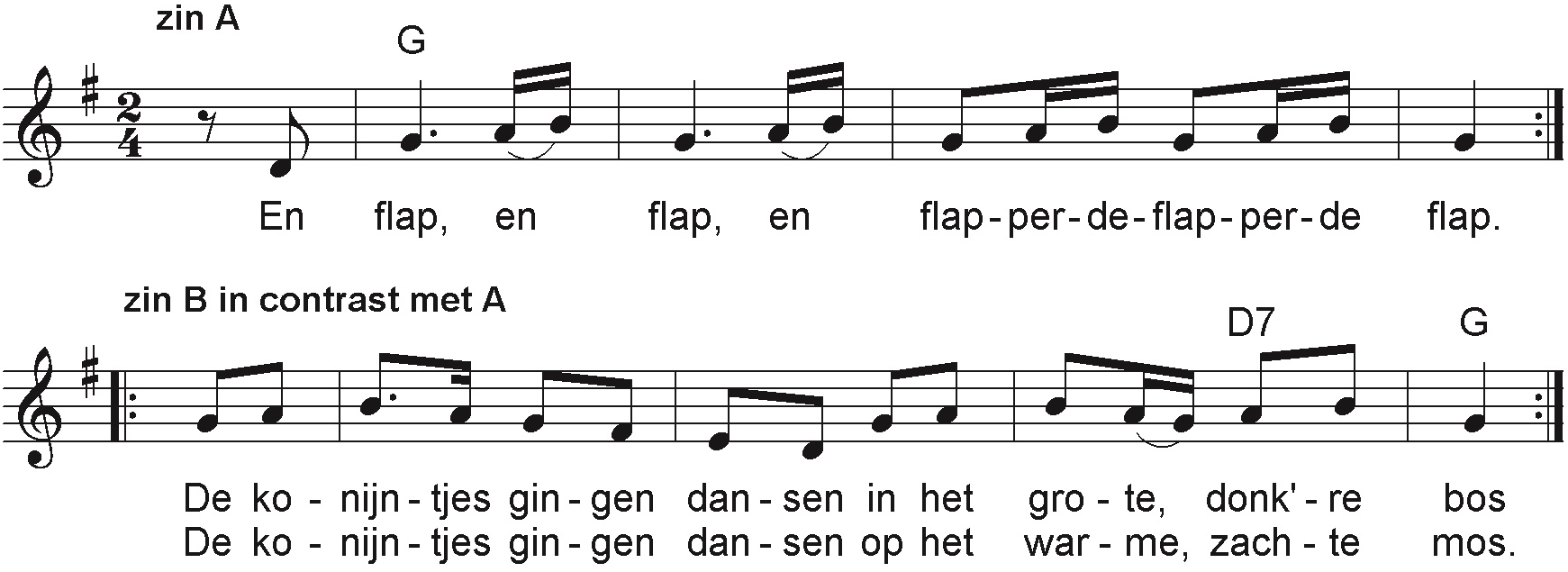 'Konijnenpolka', blije tekst op vrolijke dansmelodie