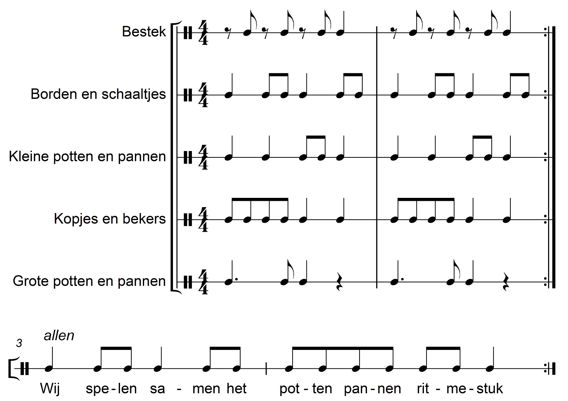 Potten en pannen - ritmestuk bij de les 'In de keuken' om te spelen met bestek, borden, pannen en kopjes